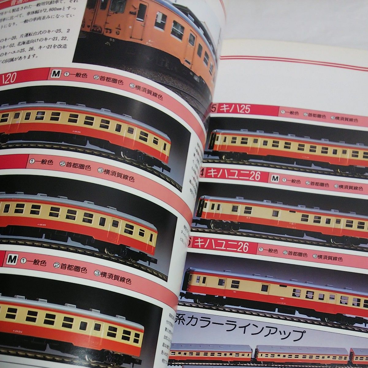 美品 ★ KATO N-GAUGE CATALOGUE '81 Nゲージ カタログ 関水金属 鉄道 模型 本