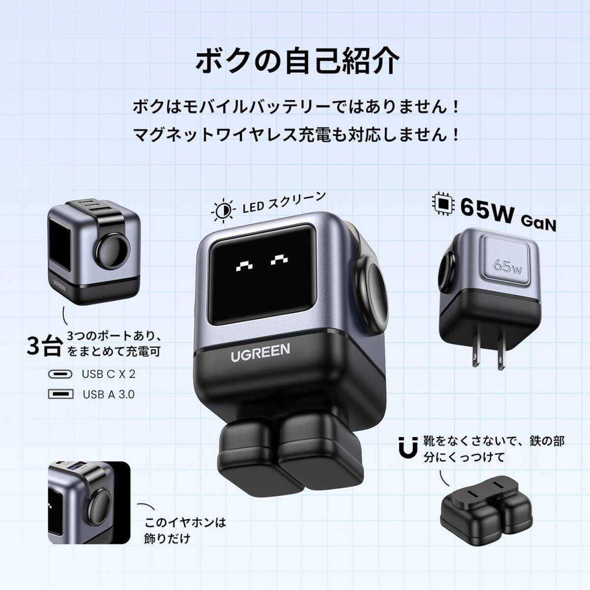 N22★ロボット型 充電器 UGREEN Nexode RG 65W★未開封_画像6