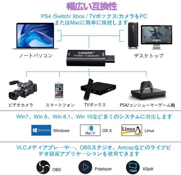 即納 HDMIキャプチャカード HD 1080P ビデオキャプチャ 録画 配信用、HDMI キャプチャー ビデオキャプチャ DSLR ビデオカメラ ミラーレス_画像3