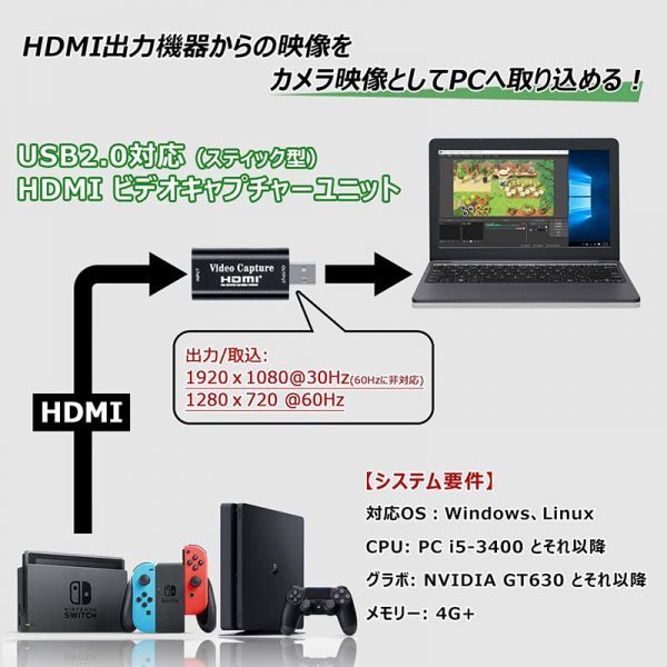 即納 HDMIキャプチャカード HD 1080P ビデオキャプチャ 録画 配信用、HDMI キャプチャー ビデオキャプチャ DSLR ビデオカメラ ミラーレス_画像5