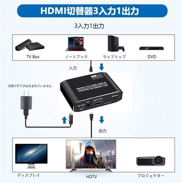 即納 HDMI切替器 HDMI分配器 3入力1出力 HDMI V2.0 HDR 自動手動切替機能搭載 高速HDMIセレクター 4K 60Hz HDMI2.0 HDCP 2.2 3D フル HD_画像3