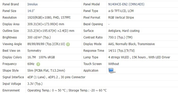 N140HCE-EN2 NE140FHM-N61 NV40FHM-N61/62 B140HAN03.6 N140HCE-GP2( non lustre )