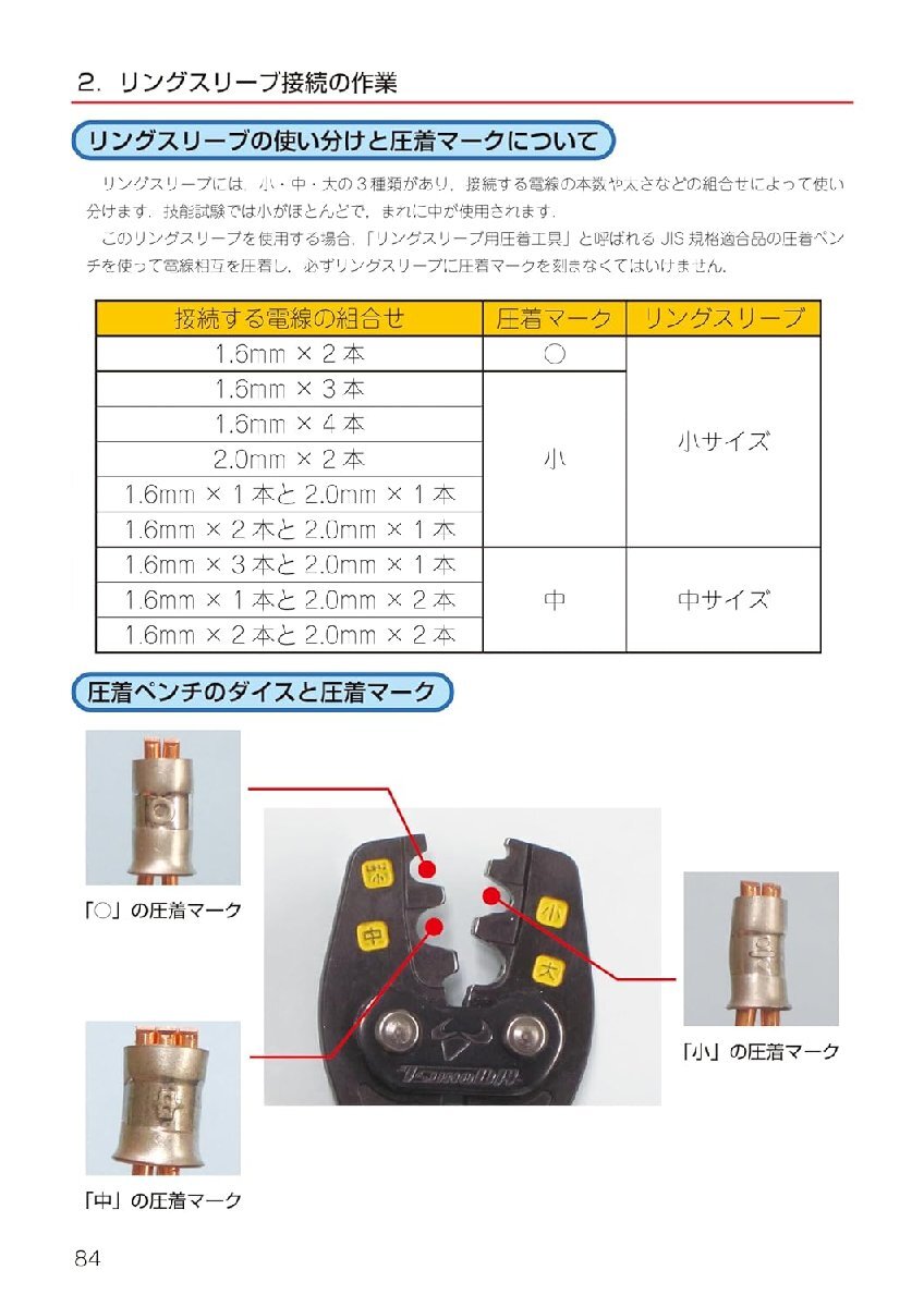 2024年版 第二種電気工事士技能試験候補問題丸わかり_画像6