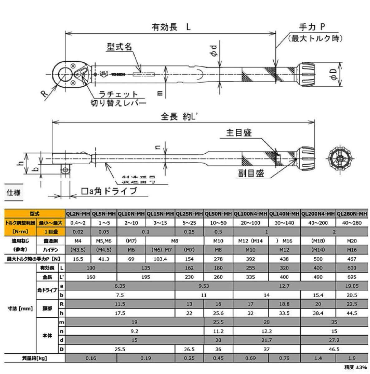 ◆送料無料◆日本製◆東日 トルクレンチ 40～200N・m QL200N4-MH◆KTC ネプロス TONE;スナップオン MAC KNIPEX PB HAZET 工具 整備士 二輪_画像2