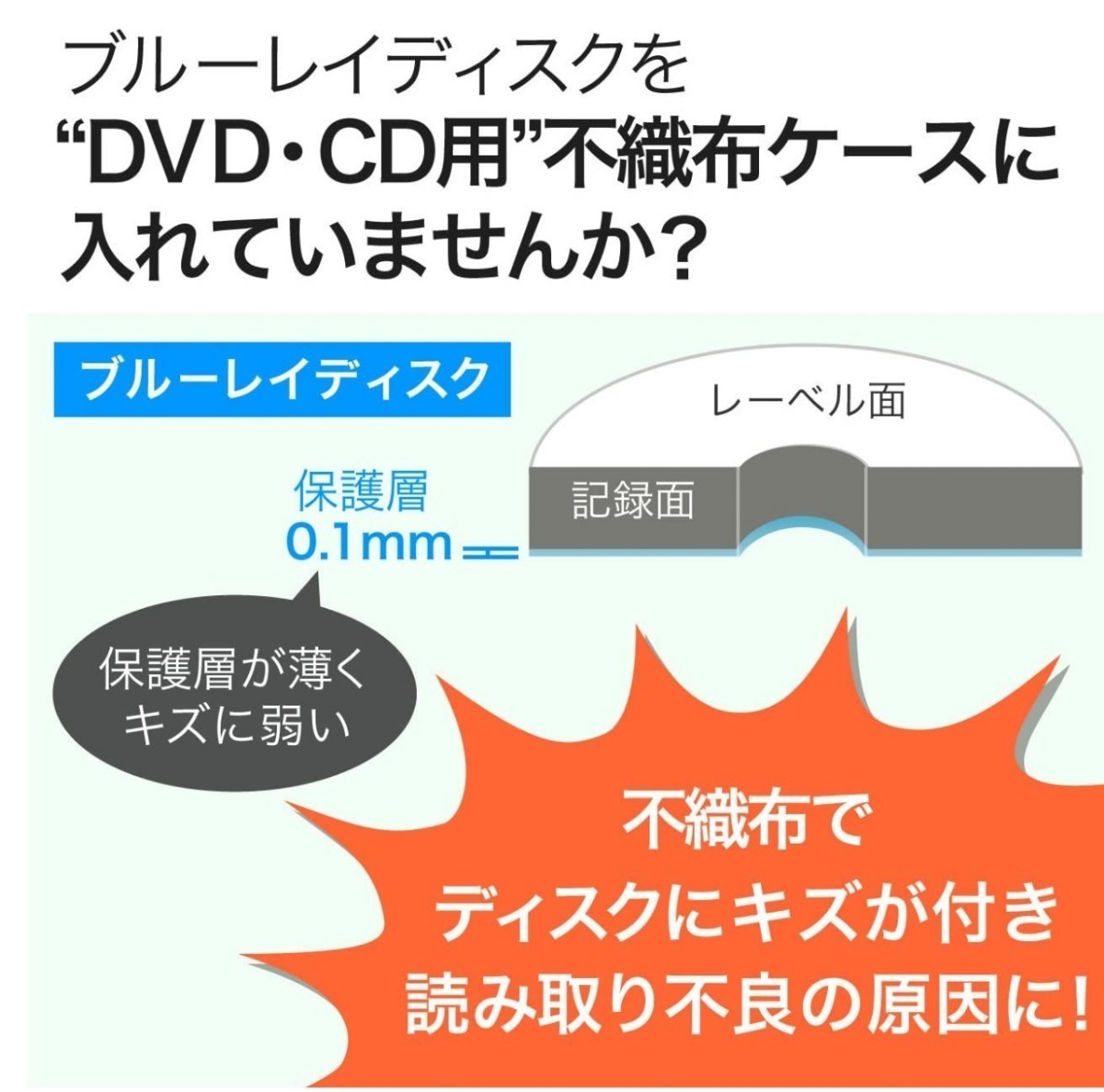 re10三菱Verbatim Blu-ray繰返し録画25GB×10枚_画像5