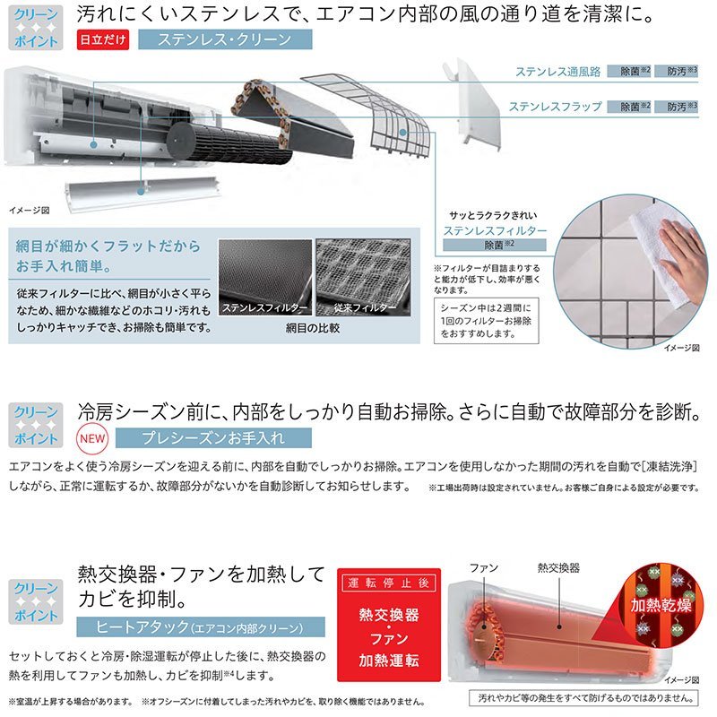 新品 エアコン 日立 白くまくん ～23畳 凍結洗浄 RAS-KD56L2 保証付の画像4