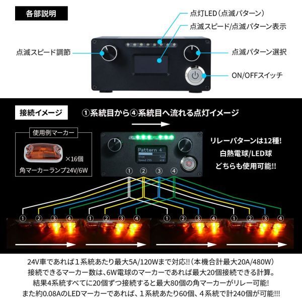 JETイノウエ　4連マーカーリレー 雷電　　 リレー機　リレー　デコトラ　レトロ　アートトラック　E_画像6