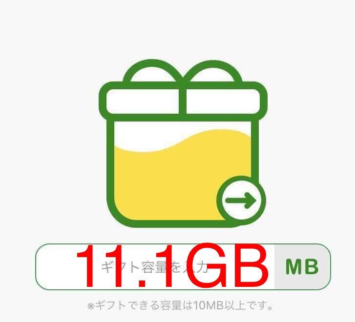 mineo マイネオ 11.1GBパケットギフト_画像1