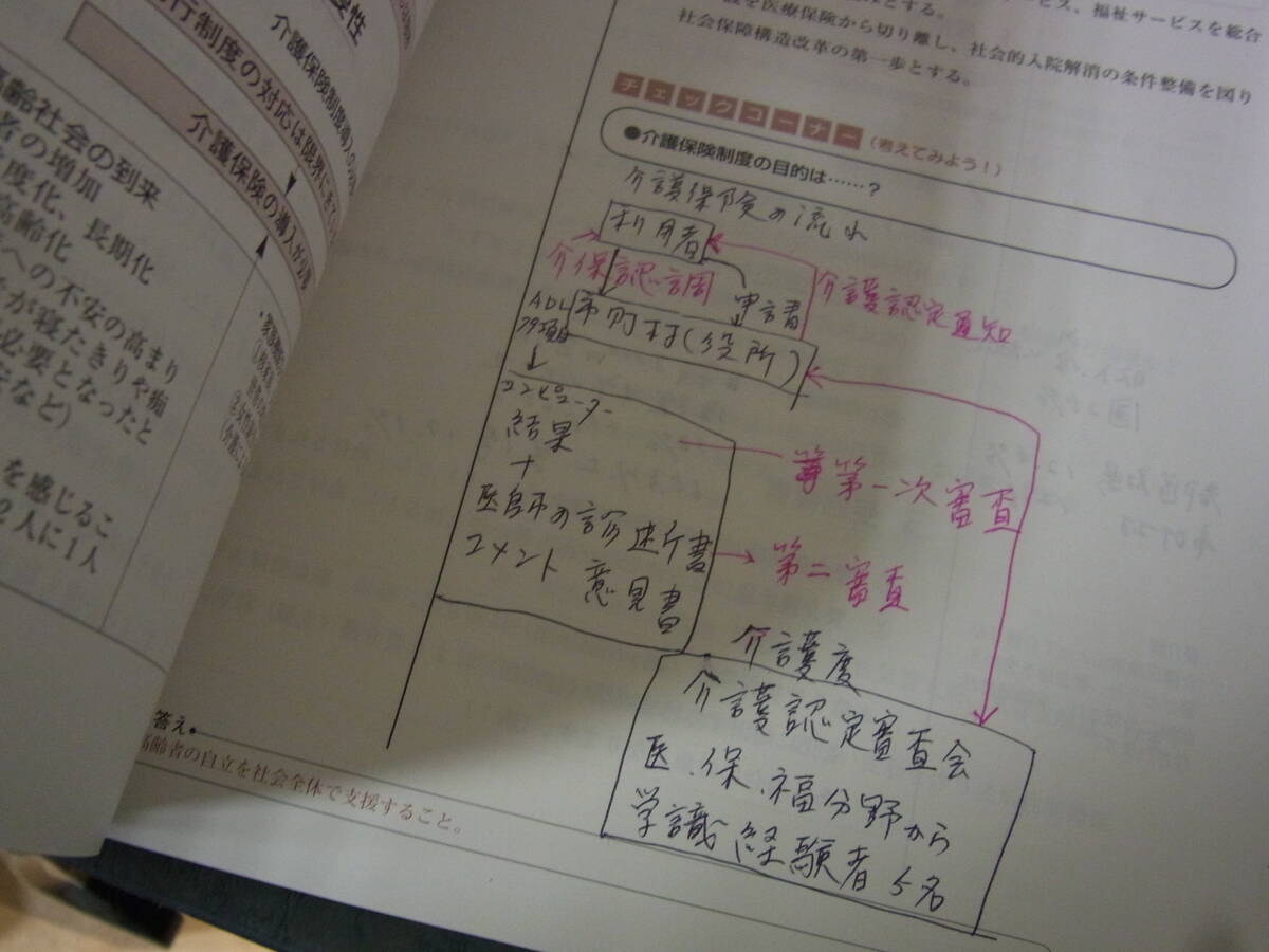 【本/書籍】使いやすい ホームヘルパー２級講座テキスト 三幸福祉カレッジ テキスト 社会福祉概論/医学基礎知識/介護学/人間理解/家政学 