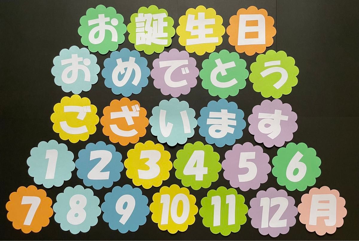 ハンドメイド　壁面飾り　おたんじょうび/お誕生日　保育園／施設　誕生月