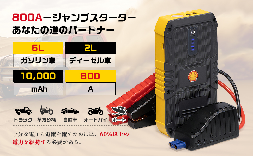 【新品・送料無料】Shell シェル ジャンプスターター 10000mAh ピーク電流800A 　_画像3