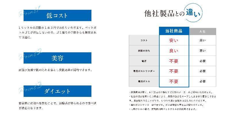 最新型 炭酸水製作商品　ミドボン用　CO2レギュレーター　強炭酸　微炭酸　炭酸水　ソーダストリーム　ドリンクメイト　アールケ　aarke_画像6