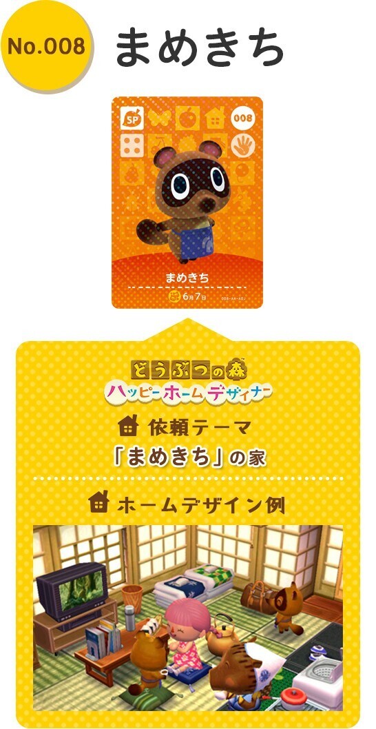 【箱つき】(開封済み・25パック入り)どうぶつの森 amiiboカード 第1弾 任天堂 Nintendo とびだせ amiibo アミーボ_画像7