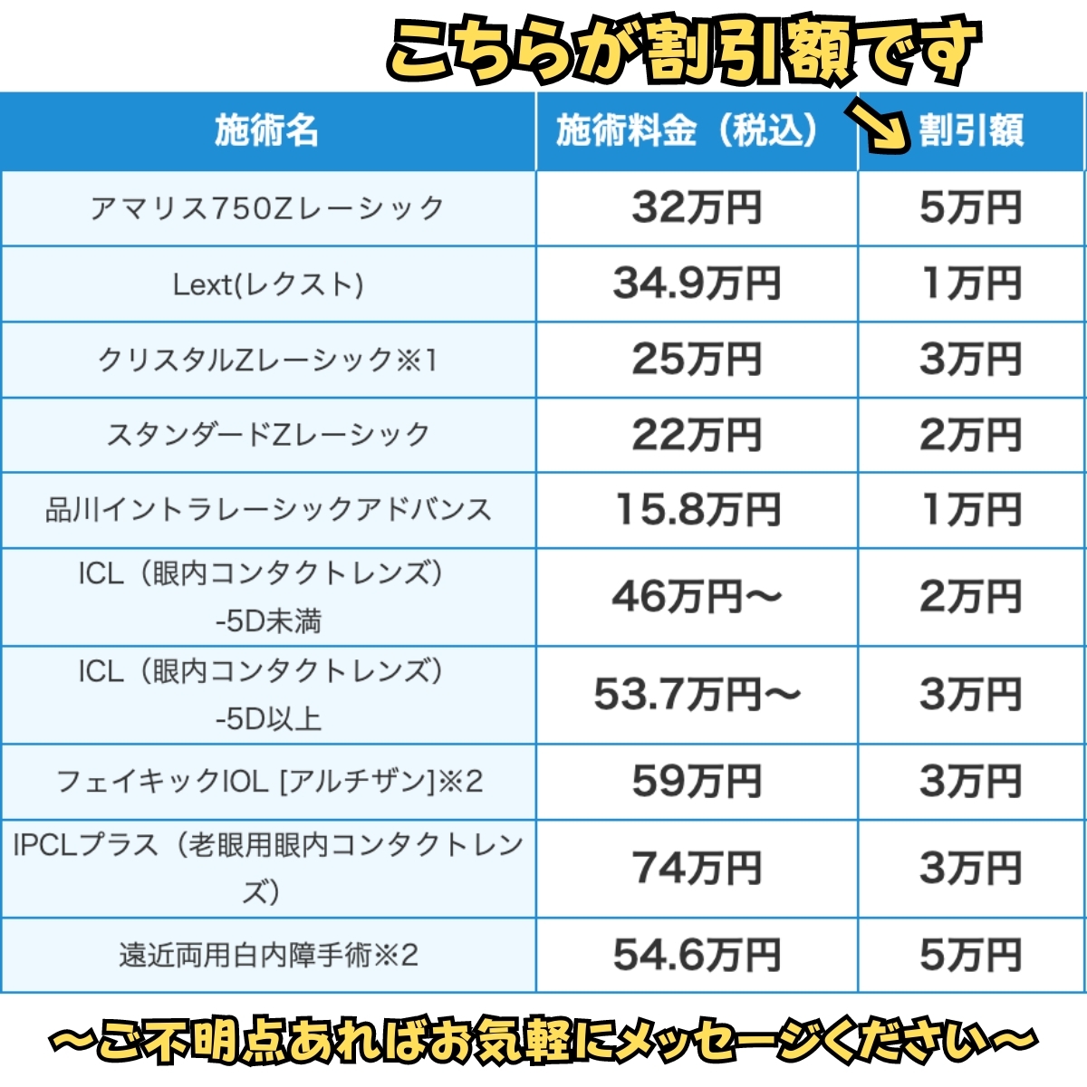 取引実績多数スピード発行★品川近視クリニック クーポン 紹介券 割引券 優待券 優待チケット【目の治療関係全般】ICL レーシック. の画像2