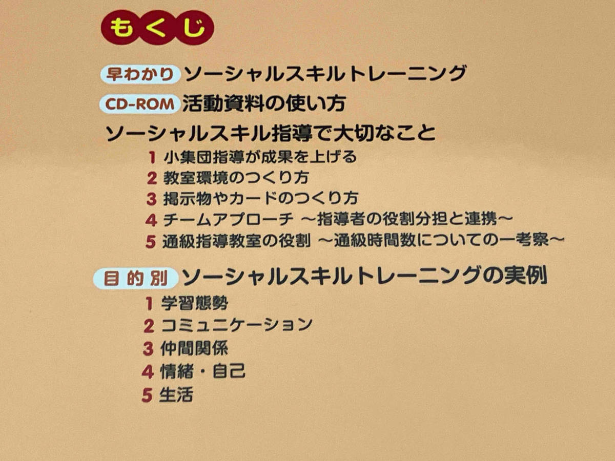 ソーシャルスキルトレーニング(SST)実践教材集 特別支援教育をサポートする 岡田智_画像4