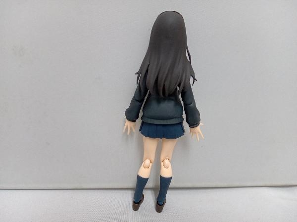 figma アイドルマスター 渋谷凛 シンデレラプロジェクトver._画像2