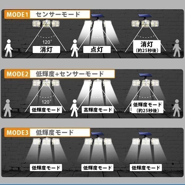 センサーライト 屋外 led 防水 ソーラー ライト 分離式 玄関 人感 充電式 明るい ガーデンライト おしゃれ 防犯 (wtsl0014)8_画像9