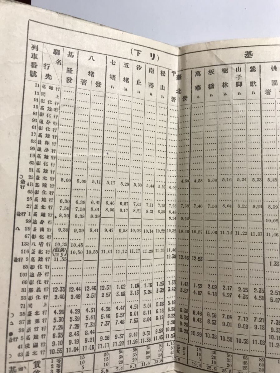 1929年 昭和4年3月 台湾鉄道 汽車時刻表 基隆発など・・結構コンパクトなものですの画像5