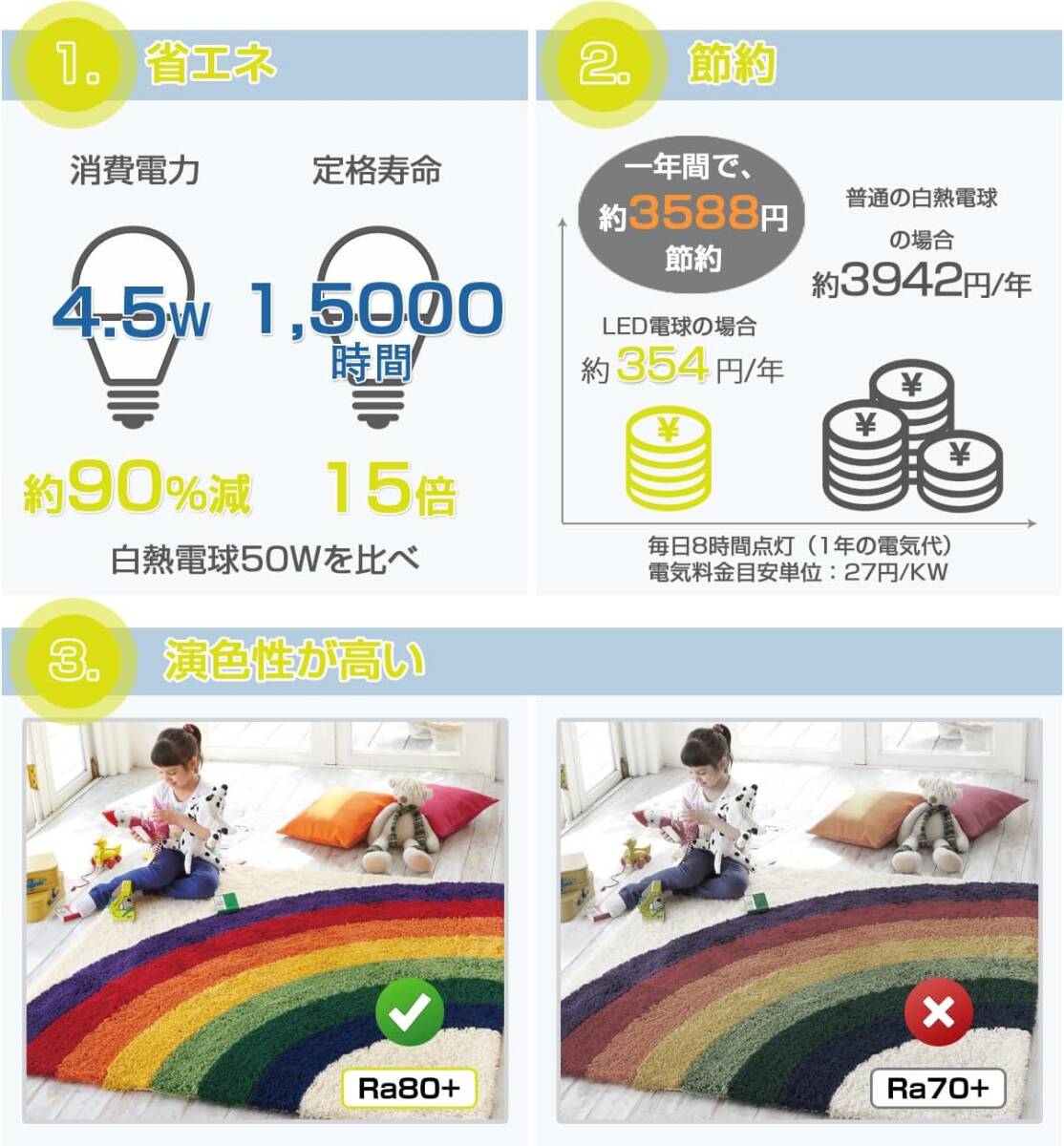 E12 ANWIO シャンデリア電球 6個入り B11 E12口金 600lm 消費電力4.5W（50W形相当） リモコン付き 燭_画像5