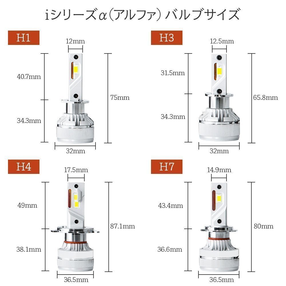 HID屋 LED ヘッドライト iシリーズ α(アルファ) 38700cd(カンデラ) H1 H3/H3C H7 H8 H11 H16 HB4 バルブ 車検対応 爆光 6500k_画像10