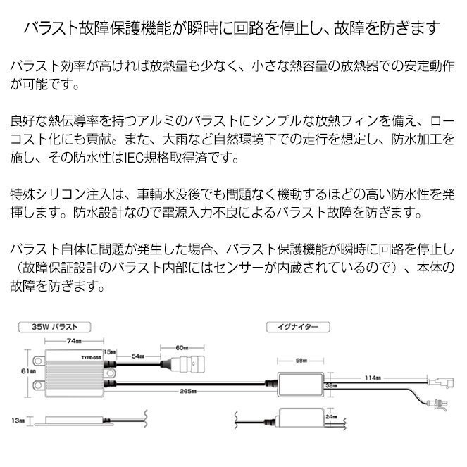 HID屋 55W HB3 24V車専用 HIDキット 6000K 8000K 選択可 送料無料 安心1年保証_画像8