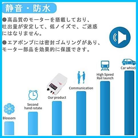 釣り エアーポンプ 乾電池式 携帯式 エアポンプ 水槽 ポンプ ブクブク 単1型乾電池2本 付属品にはチューブ ストーン 逆流防止弁 防水収納袋の画像6