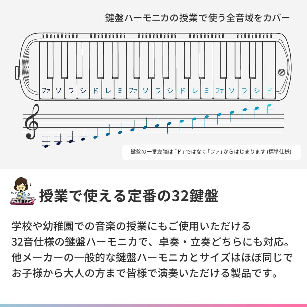 KC キョーリツ 鍵盤ハーモニカ メロディピアノ 32鍵 ブラック P3001-32K/BK (ドレミ表記シール・クロス・お名前シール付き)_画像3