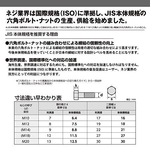 トップ工業 (TOP) ライナー スパナ ヤリ型 16x18mm 軽量 薄型 鍛造 L-16x18 燕三条 日本製_画像3