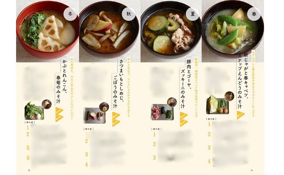 発酵調味料でつくる　からだにいい発酵スープ_画像7