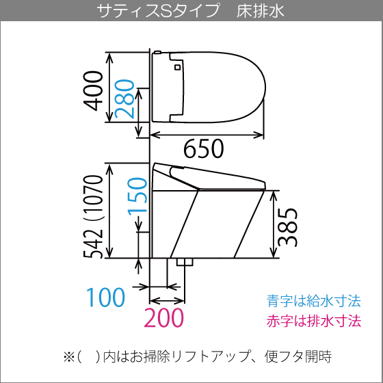 便器 サティスSタイプ ECO5 S5グレード(ブースター付) YBC-S40S DV-S825 タンクレス リクシル LIXIL INAX_画像10