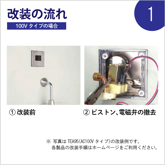 ミナミサワ FM6TW5-S FM6TWA5 TOTO TEA150用 壁埋め込み改装用小便器センサー フラッシュマン リカバリー1 電池タイプ AC100Vタイプ_画像3