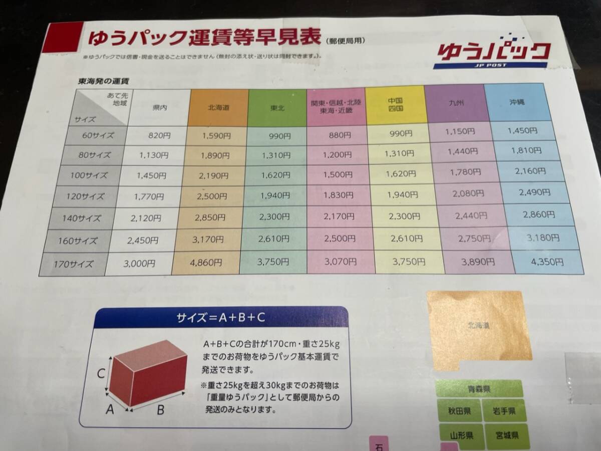 タイガー　ハニー　ポット　_画像7