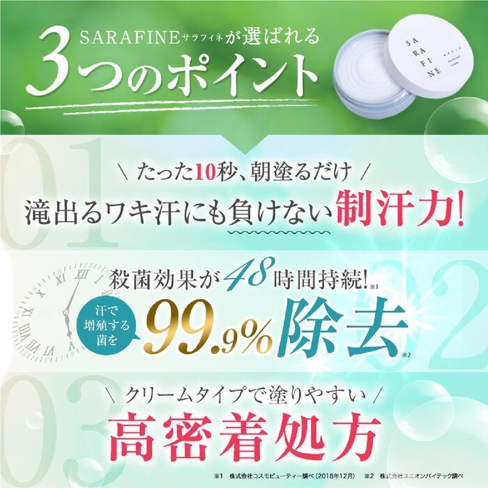 サラフィネ クリーム 薬用 デオドラント 増量 25g 顔汗 脇汗 サラフィネ クリーム 薬用 デオドラント 増量 25g 顔汗 脇汗