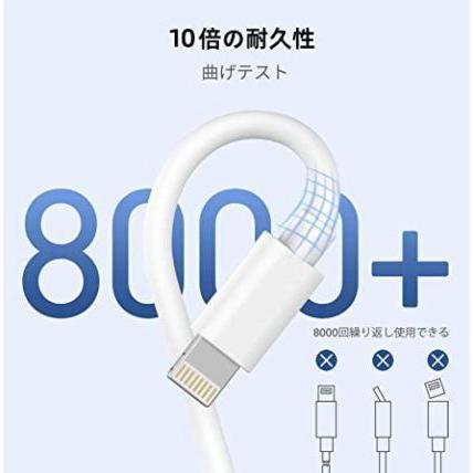 2m2本 充電器 迅速発送 ライトニングケーブル アイフォンの画像2