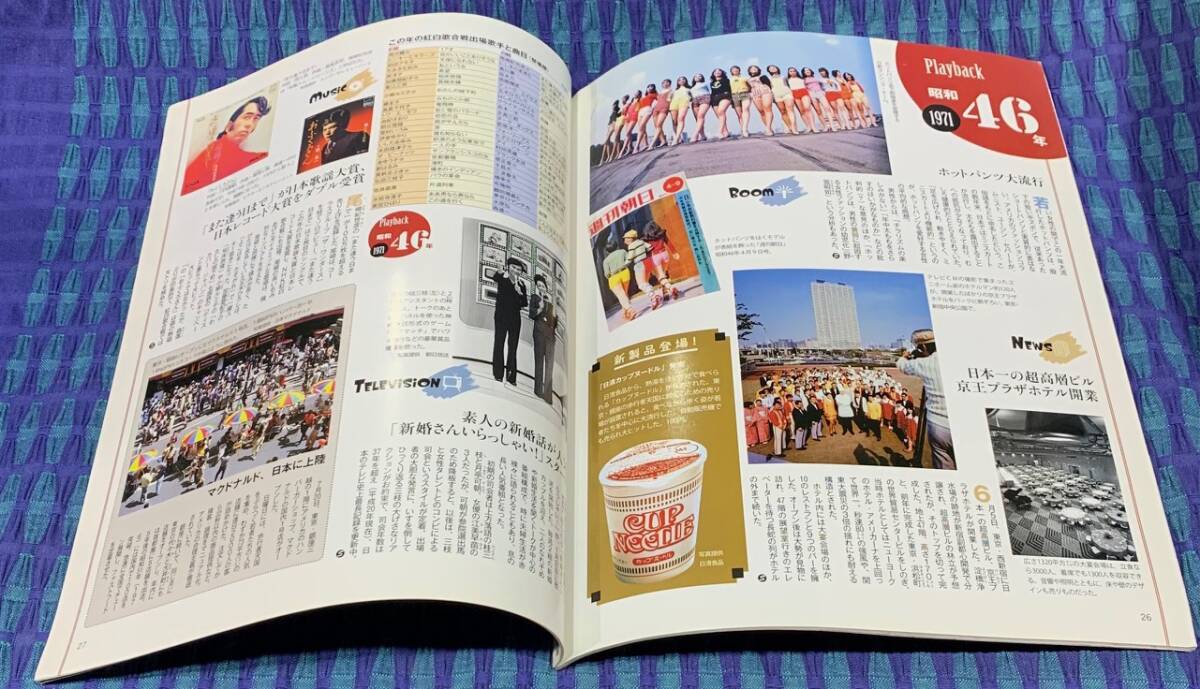 週刊昭和　第20号　昭和46年_画像9