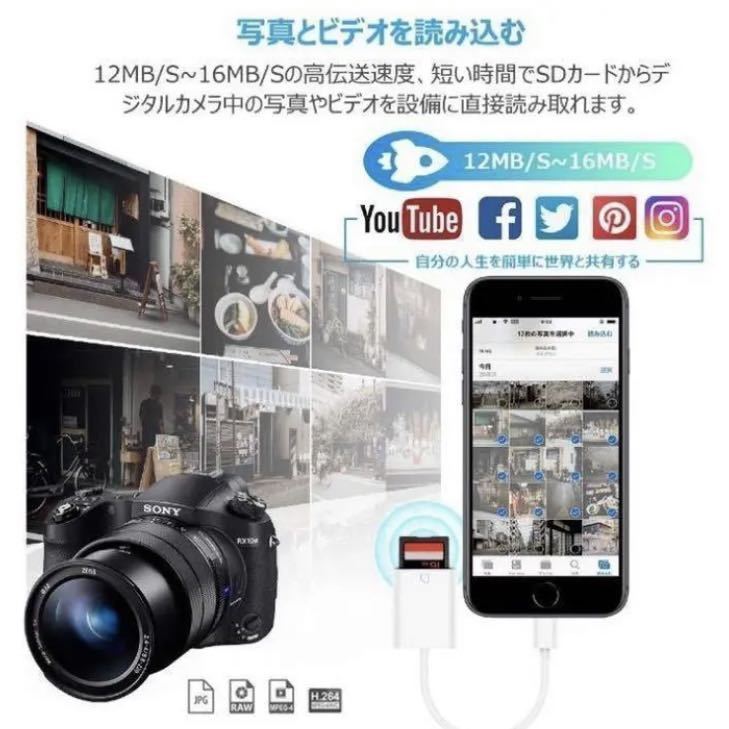 SDカードリーダー 写真転送 保存 データ転送 iPhone iPad