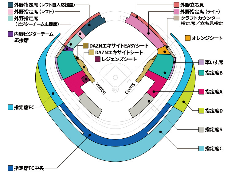 3/29（金）開幕戦　読売ジャイアンツ対阪神タイガース　指定席C中央チケット　4枚_画像1