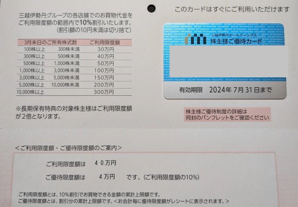 40万 匿名配送 送料無料 三越伊勢丹 株主優待 株主様ご優待カード 1枚 株主優待券_画像1