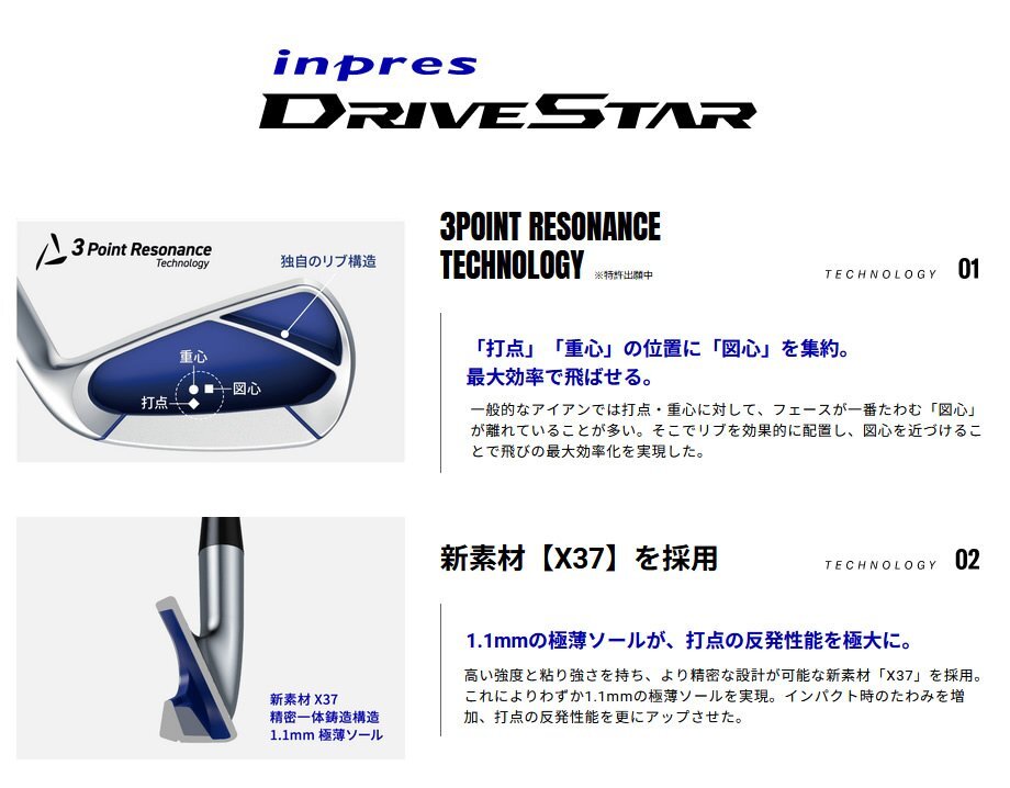 新品 ヤマハ 2023 inpres DRIVESTAR #7-PW 4本 SPEEDER NX for Yamaha M423i (SR) 日本仕様 インプレス ドライブスター スピーダーNXの画像3