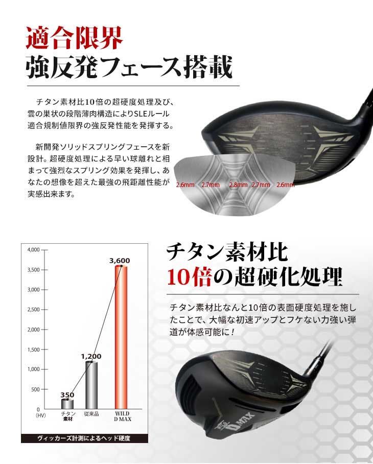新登場! ワークスゴルフ ワイルドD-MAX 三菱W飛匠仕様 ステルス 新登場! ワークスゴルフ ワイルドD-MAX 三菱W飛匠仕様 ステルス