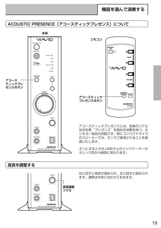 ONKYO　WAVIO AV SYSTEM MA-500U　ワンオーナー、ジャンク_画像7