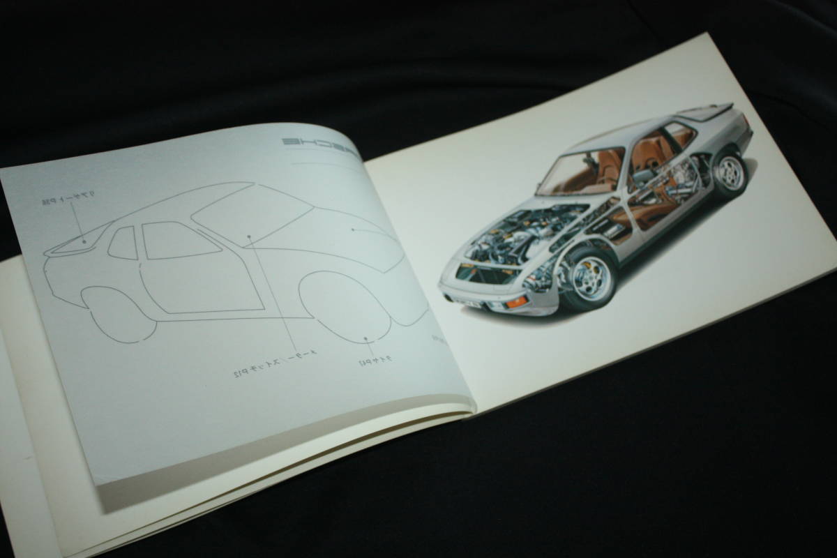 ★1988年モデル ポルシェ924S 取扱説明書 (日本語版ドライバーズマニュアル) Porsche924S 2.5リッター版 ミツワ自動車発行の画像2