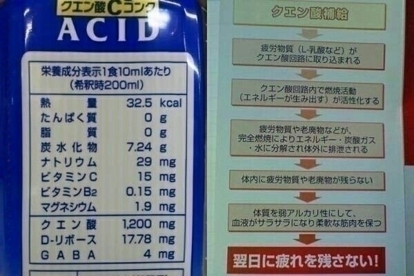 クエン酸Cコンク 自衛隊バージョン！ビタミンC　保存料無添加！_画像2