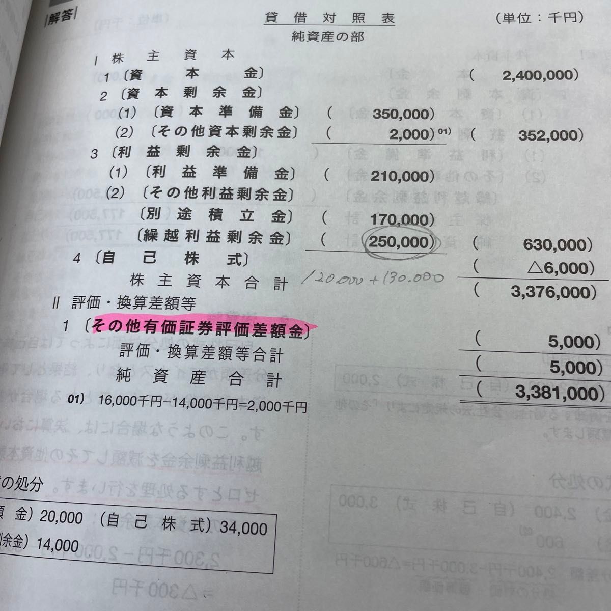 日商簿記1級とおるトレーニング 商業簿記会計学I 基礎編 (とおる簿記シリーズ)