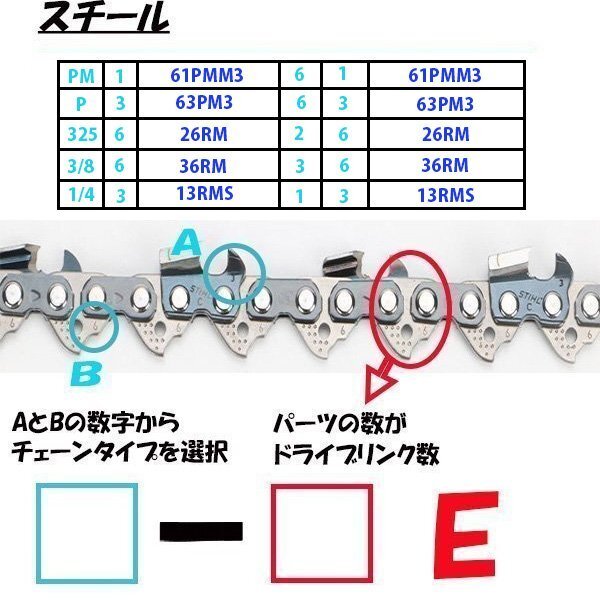 チェーンソー 替刃 1本 スチール 61PMM3-50 オレゴン 90PX-50E ハスクバーナ H38-50E ピコマイクロミニ3 ソーチェン チェンソー 替え刃 刃_画像5