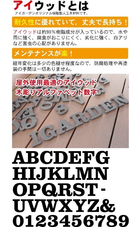 igarden●アイウッド●文字 数字 アルファベット 1文字●ダークブラウン●人工木●樹脂製●看板●表札●装飾●オブジェ●名前●屋外_画像2