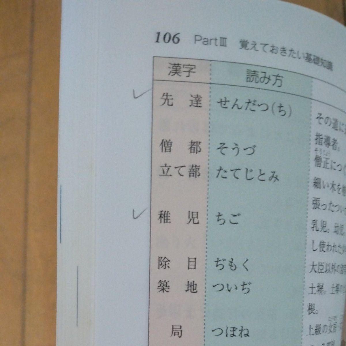 中学古文単語 （まとめ上手） 中学教育研究会／編著