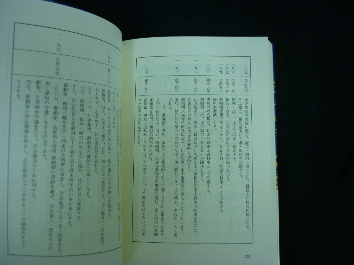 甦る比企一族★比企一族顕彰委員会★鎌倉時代.鎌倉幕府.源頼朝.鎌倉殿の13人■26/8_画像9