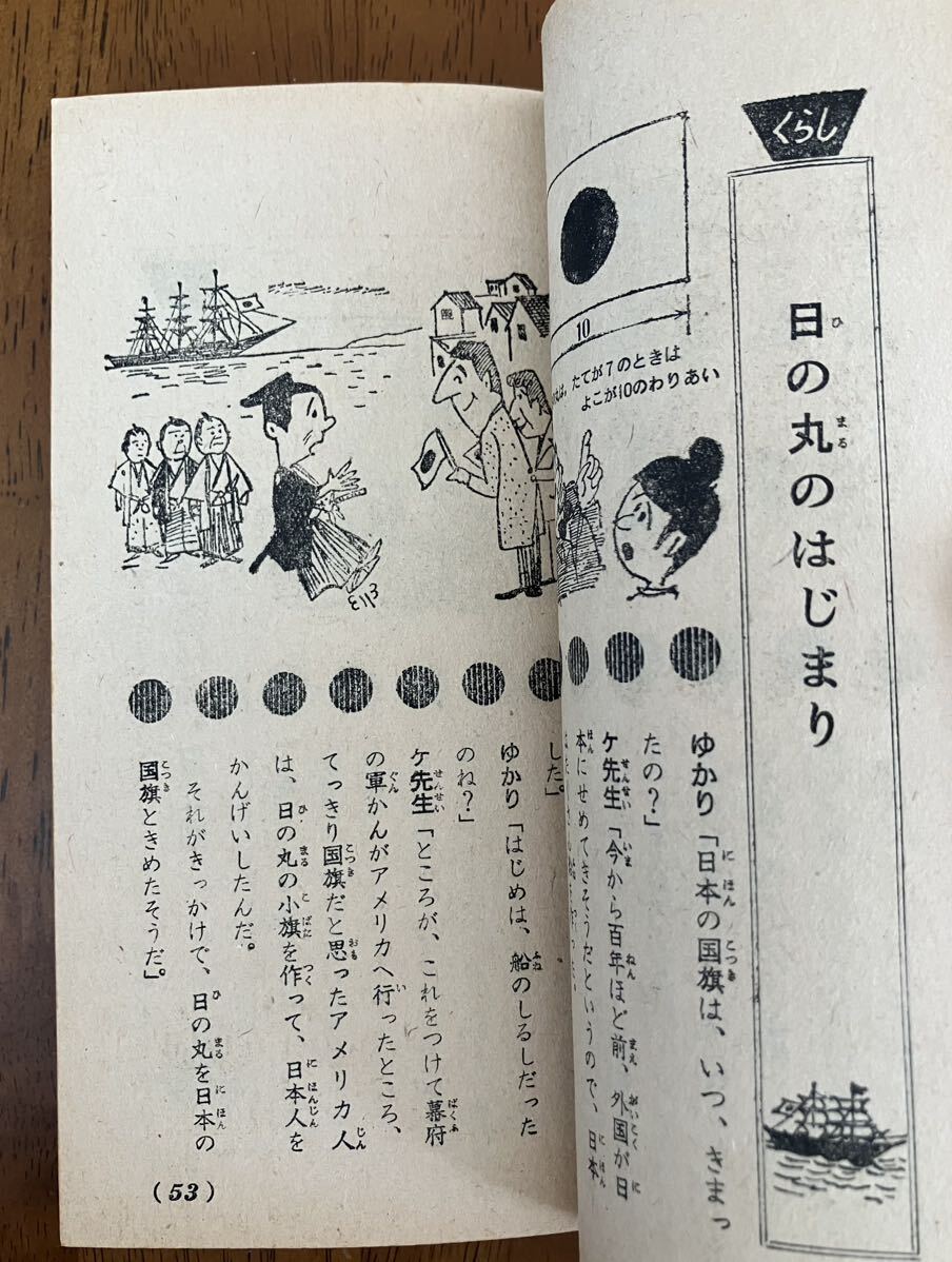 ふろく7冊セット / 1966 小学三年生 1967 小学四年生 ケペル先生 ものしり博士 NHK テレビ放送 昭和レトロ の画像7