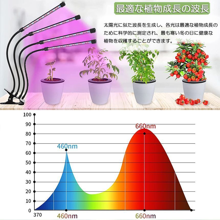 植物育成ライト 植物育成 LED植物育成灯 室内栽培 3つ照明モード 9段階調光 観葉植物 4ヘッド式ライト タイマー付き 360°調節可能_画像7